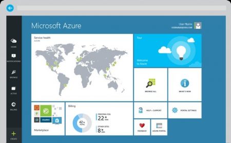 © Microsoft
