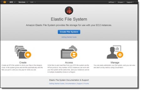 © Amazon Web Services