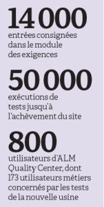 UCB en quelques chiffres