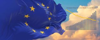 clouds européens shutterstock_1934351471 (1)