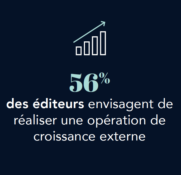 Top 250 EY / Numeum : 56% des éditeurs envisagent de réaliser une opération de croissance externe