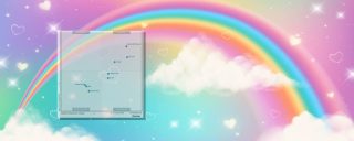 5 enseignements du Magic Quadrant 2022 sur les fournisseurs de Cloud