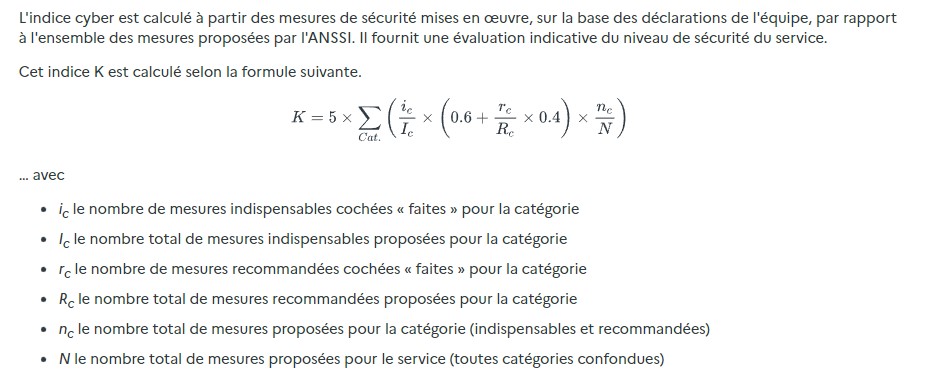 Définition du CyberScore de l'ANSSI