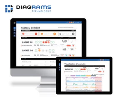 Interface du logiciel DiagRams affichant le tableau de bord et les anomalies sur les équipements d’un chantier.