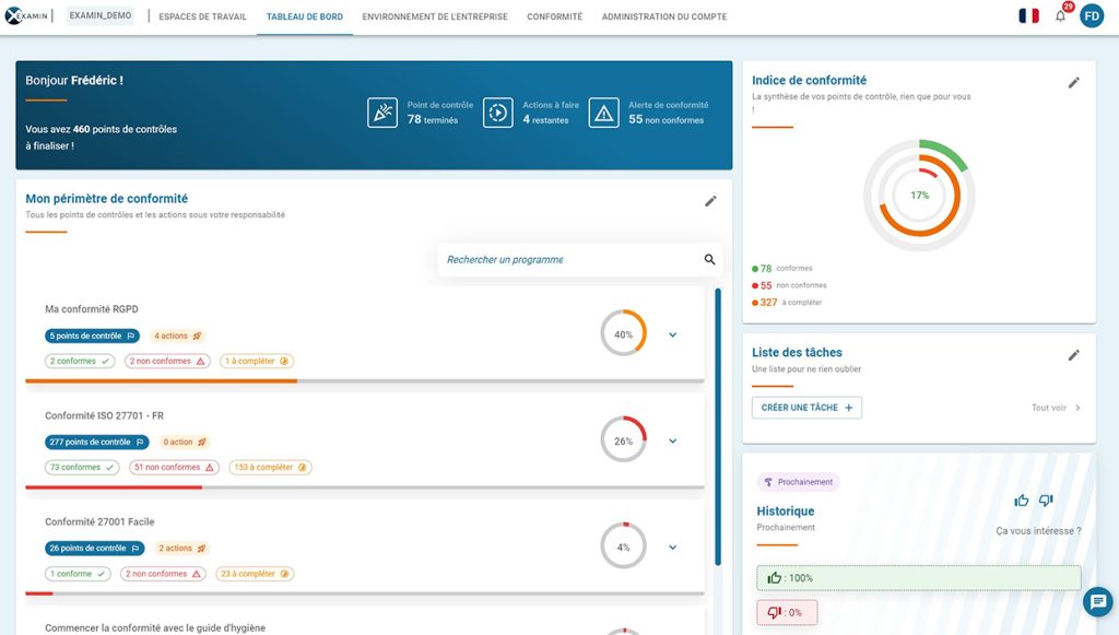 La solution d'Examin propose une vue globale de la conformité à travers différents indicateurs.