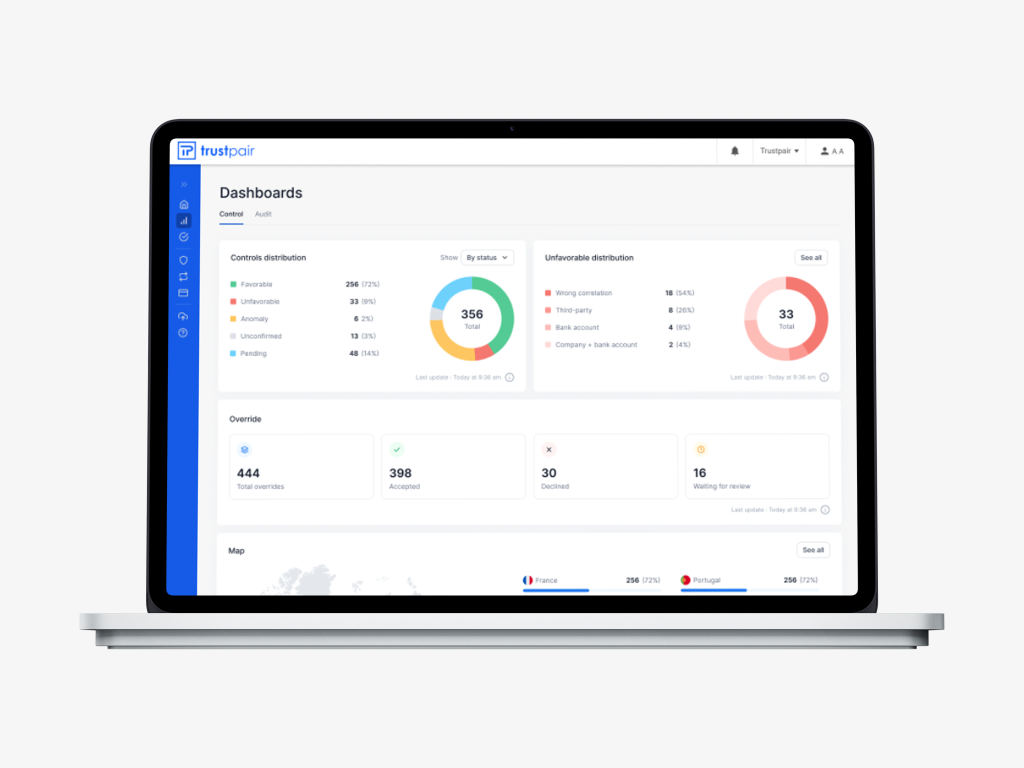 Trustpair aide les grandes entreprises à faire face à l’explosion de la fraude au virement par usurpation d’identité.