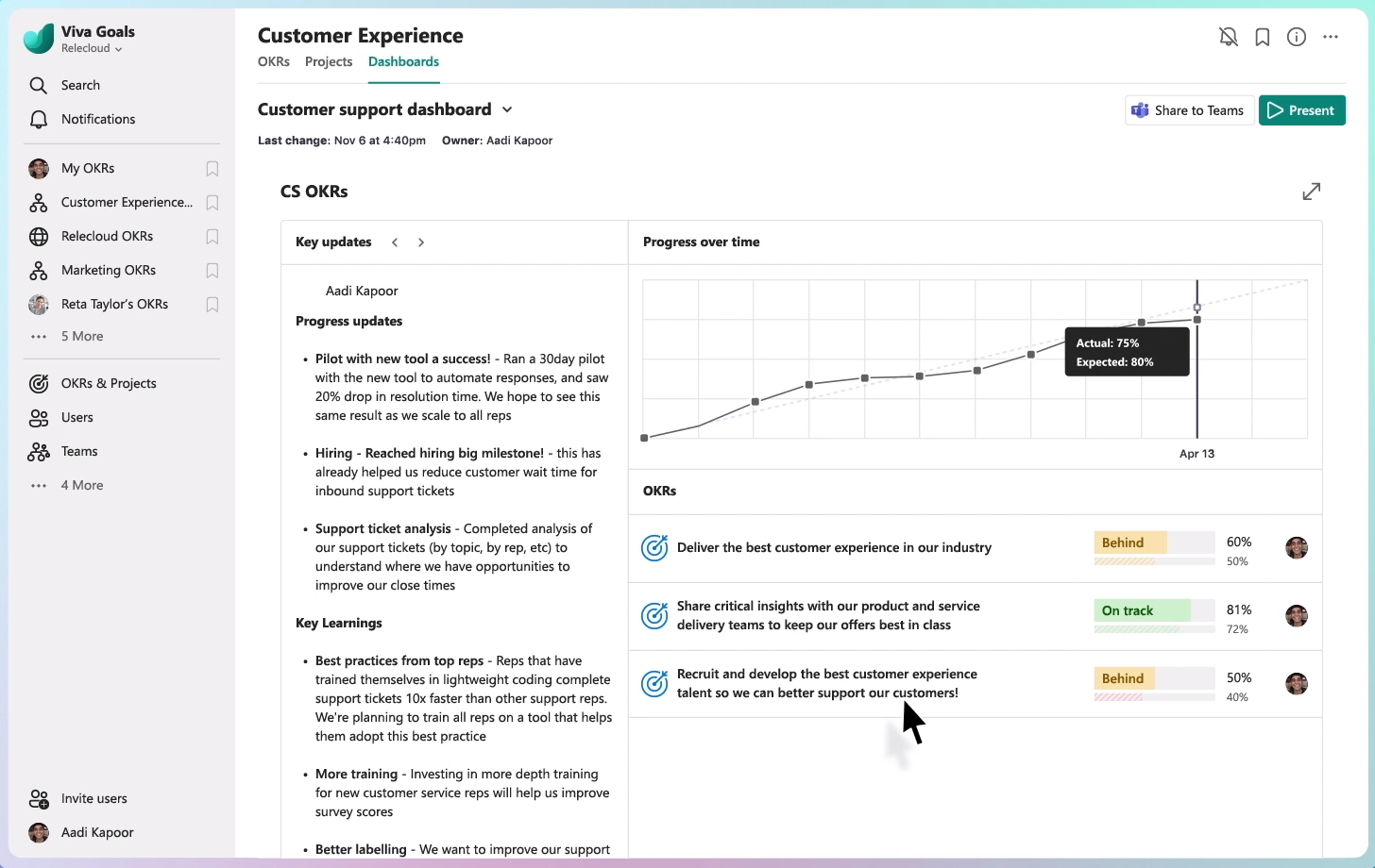 Viva Goals constitue l’implémentation des OKR proposée par Microsoft au sein de Teams. Une démarche qui ouvre la méthode au plus grand nombre, mais qui peut avoir ses limites dans les grandes organisations.