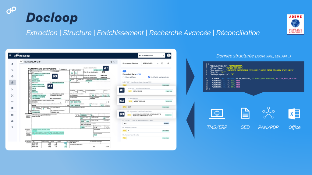 La plateforme de dématérialisation de Docloop met en œuvre diverses technologies afin de transformer les documents OCR ou PDF en data. L’IA fait partie de ces moyens d’extraction des données… parmi d’autres.