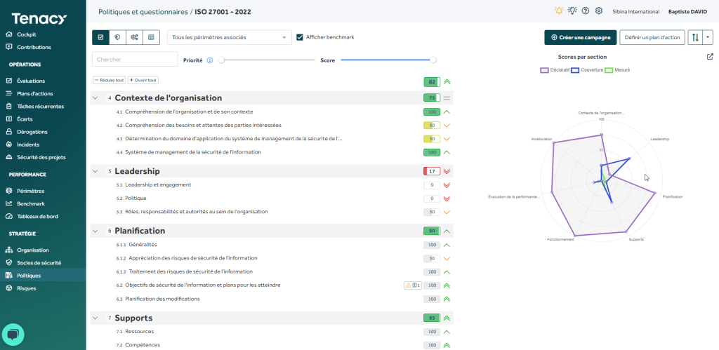 Tenacy facilite notamment le suivi des actions récurrentes à effectuer pour assurer la cybersécurité de l’organisation