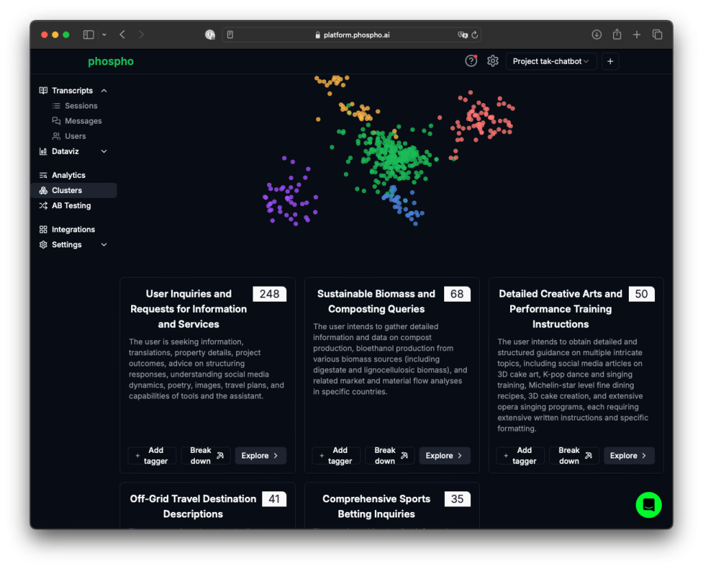 L’interface de Phospho propose un affichage 3D des nuages de points pour visualiser les clusters calculés selon les cas d’usage, les intentions et sentiments des utilisateurs, les questions auxquelles le chatbot répond, etc.