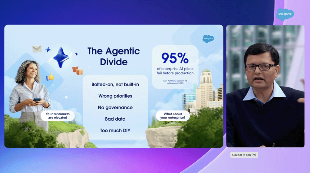 Reprenant les conclusions du MIT NANDA (State of AI in Business 2025), Salesforce alerte à Dreamforce : 95 % des projets d’IA restent bloqués au stade pilote, faute de gouvernance, de données fiables et d’intégration au travail réel.