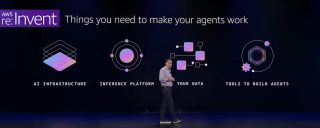 AWS re:Invent 2025 : Amazon transforme l’IA agentique en chaîne de montage industrielle