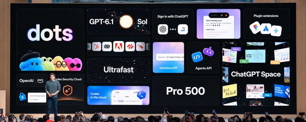 DevDay 2026 d&rsquo;OpenAI : 12 annonces essentielles à retenir
